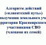Своя земля для своих героев : пошаговый алгоритм получения участка в Красноярском крае 🟠. - Ермаковский район